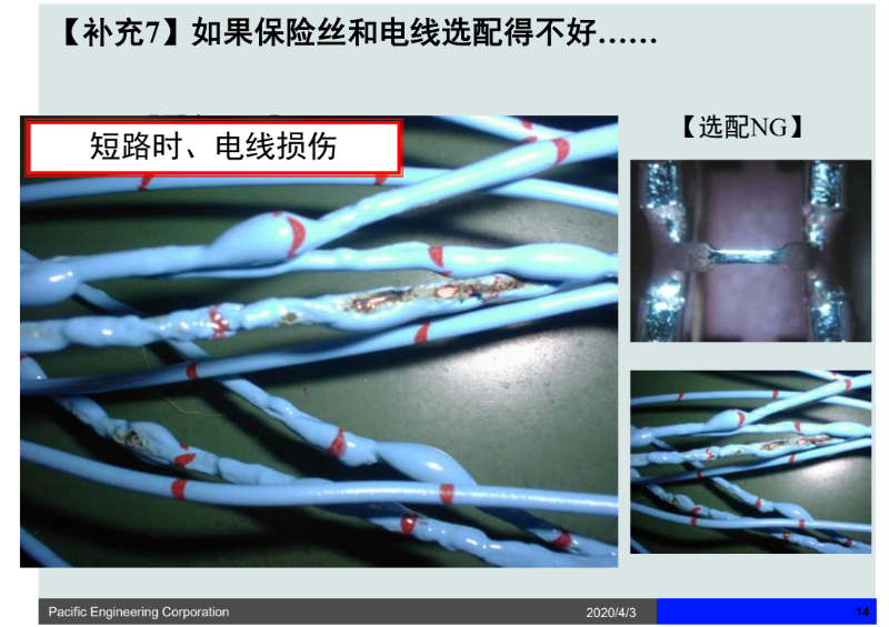 保险丝和电线选配不好造成的后果